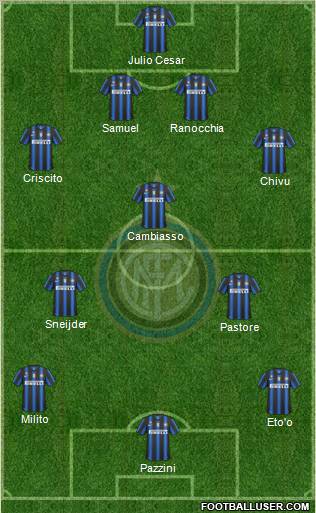 F.C. Internazionale Formation 2011