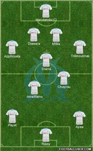Olympique de Marseille Formation 2011