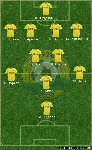 Kuban Krasnodar Formation 2011