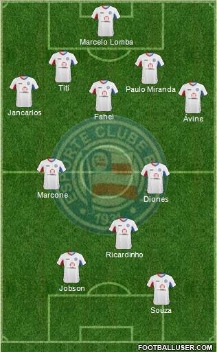 EC Bahia football formation