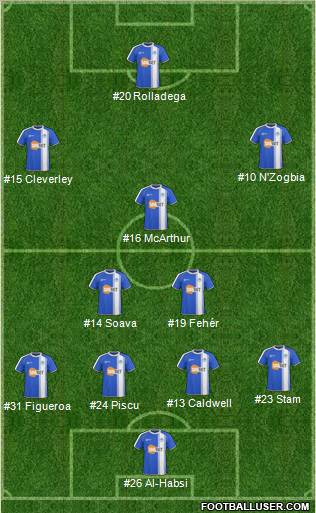 Wigan Athletic Formation 2011