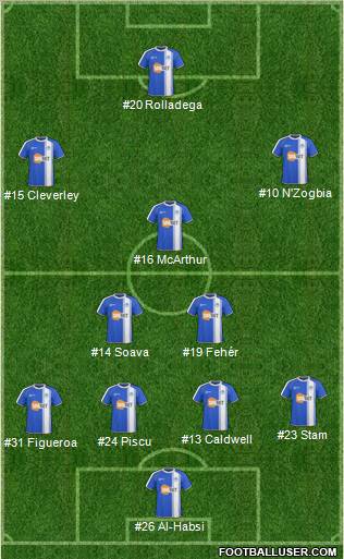 Wigan Athletic 4-2-3-1 football formation