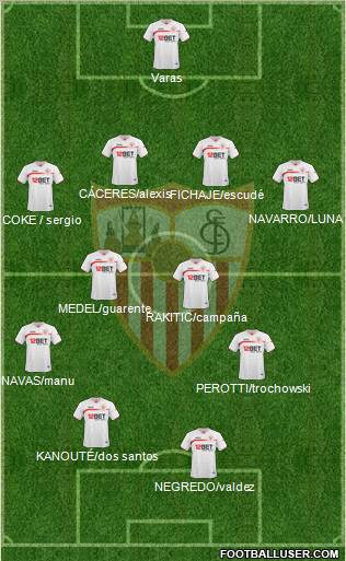 Sevilla F.C., S.A.D. Formation 2011