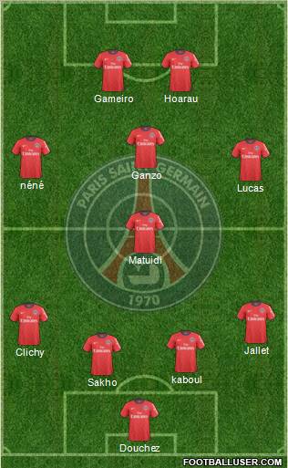 Paris Saint-Germain Formation 2011