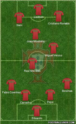 Portugal Formation 2011