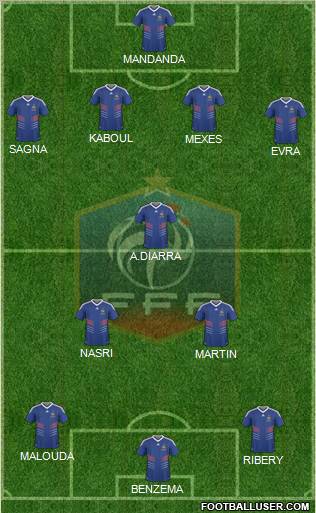 France Formation 2011