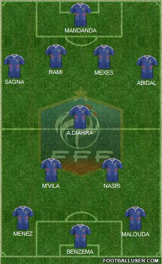 France Formation 2011