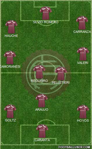 Lanús 3-4-3 football formation