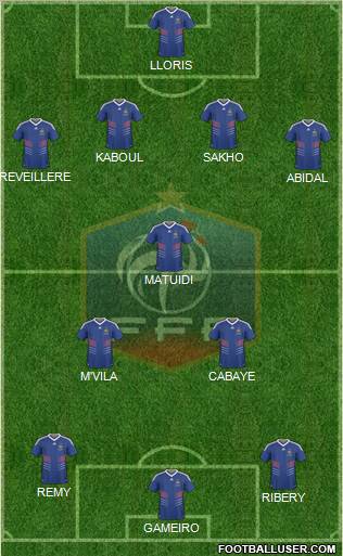 France Formation 2011