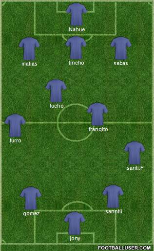Fifa Team Formation 2011