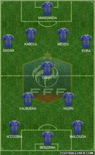 France Formation 2011