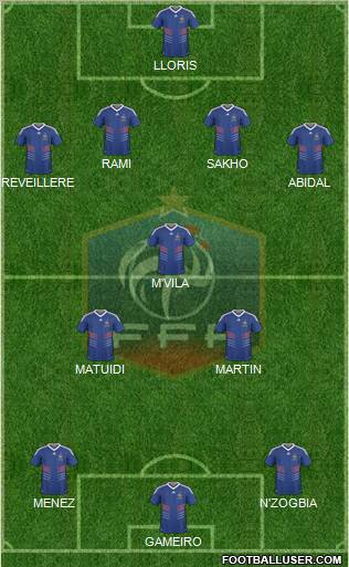 France Formation 2011