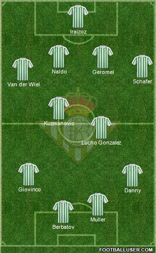 Real Betis B., S.A.D. Formation 2011