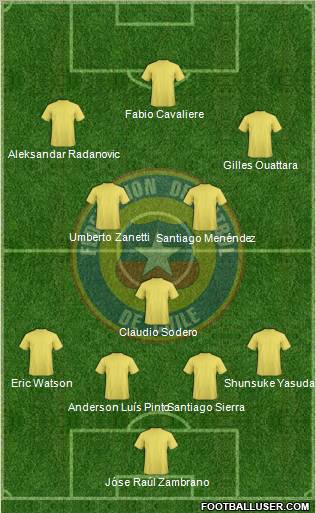 Chile Formation 2011