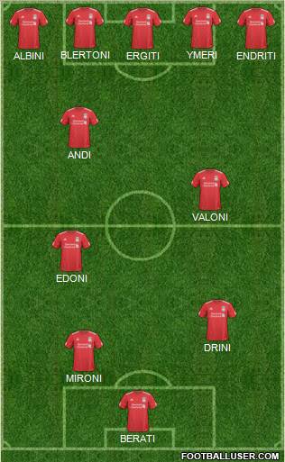 Liverpool Formation 2011
