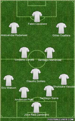 Football Manager Team Formation 2011