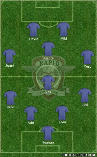 AFC Rapid Bucharest 4-1-4-1 football formation