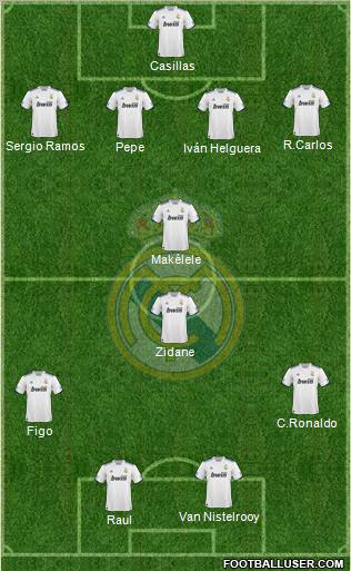 Real Madrid C.F. Formation 2011