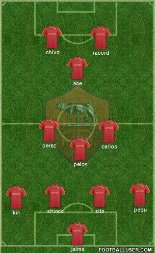 AS Roma Formation 2011