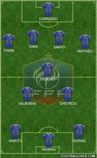 France Formation 2011