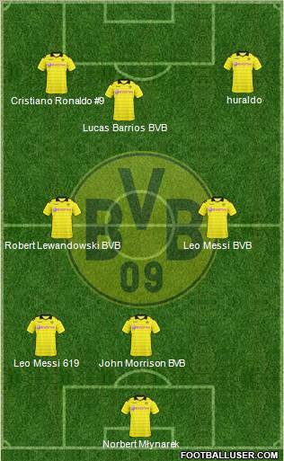 Borussia Dortmund Formation 2011