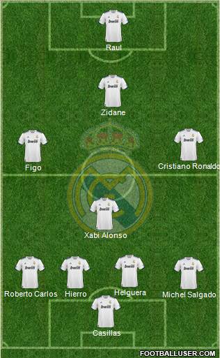 Real Madrid C.F. Formation 2011