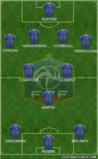 France Formation 2011