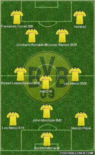 Borussia Dortmund Formation 2011