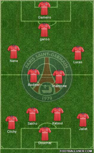 Paris Saint-Germain Formation 2011