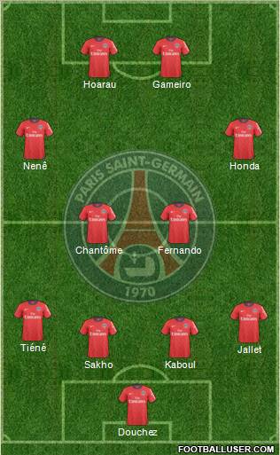 Paris Saint-Germain Formation 2011
