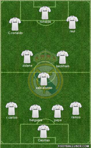 Real Madrid C.F. Formation 2011