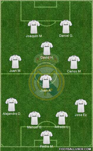 Real Madrid C.F. Formation 2011