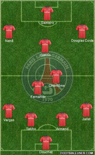 Paris Saint-Germain Formation 2011