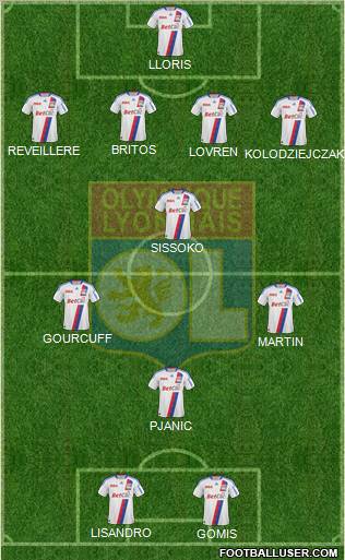 Olympique Lyonnais Formation 2011