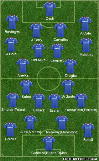 Chelsea Formation 2011