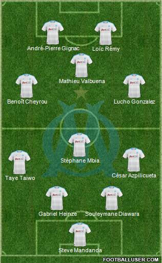 Olympique de Marseille Formation 2011