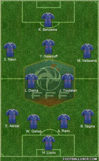 France Formation 2011