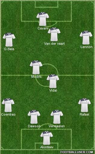Tottenham Hotspur Formation 2011