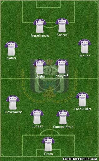 RSC Anderlecht Formation 2011