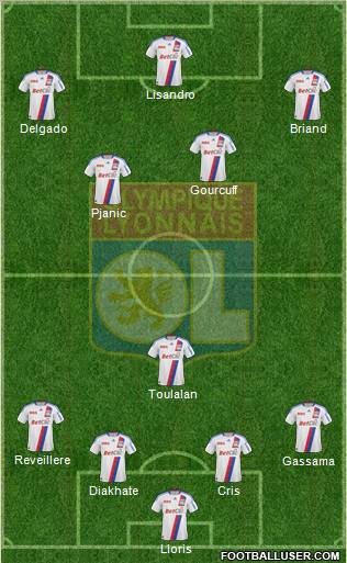 Olympique Lyonnais Formation 2011