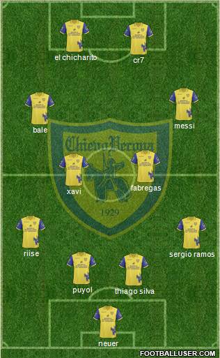 Chievo Verona Formation 2011