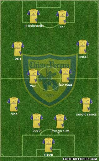 Chievo Verona football formation