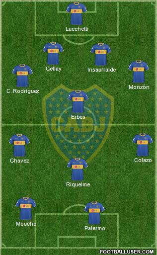 Boca Juniors Formation 2011