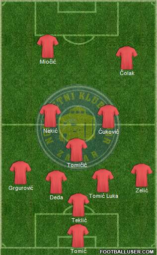 NK Zadar Formation 2011