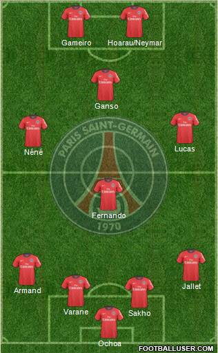 Paris Saint-Germain Formation 2011
