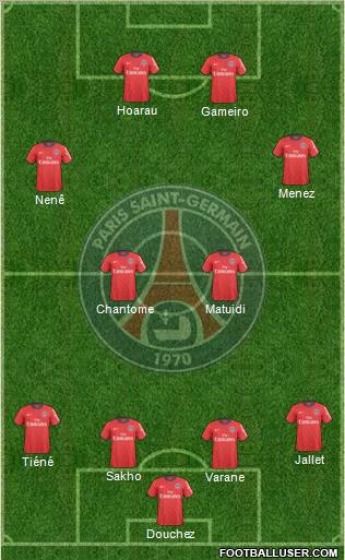 Paris Saint-Germain Formation 2011