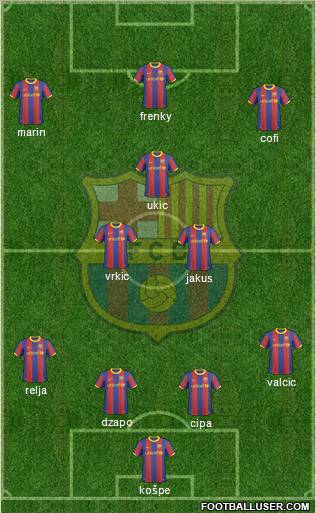 F.C. Barcelona Formation 2011