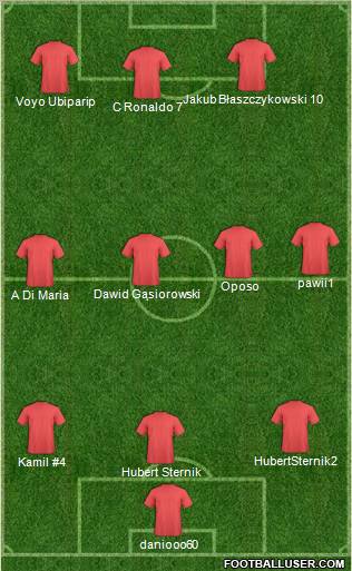 World Cup 2010 Team Formation 2011