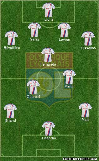 Olympique Lyonnais Formation 2011