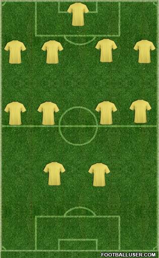 Champions League Team Formation 2011